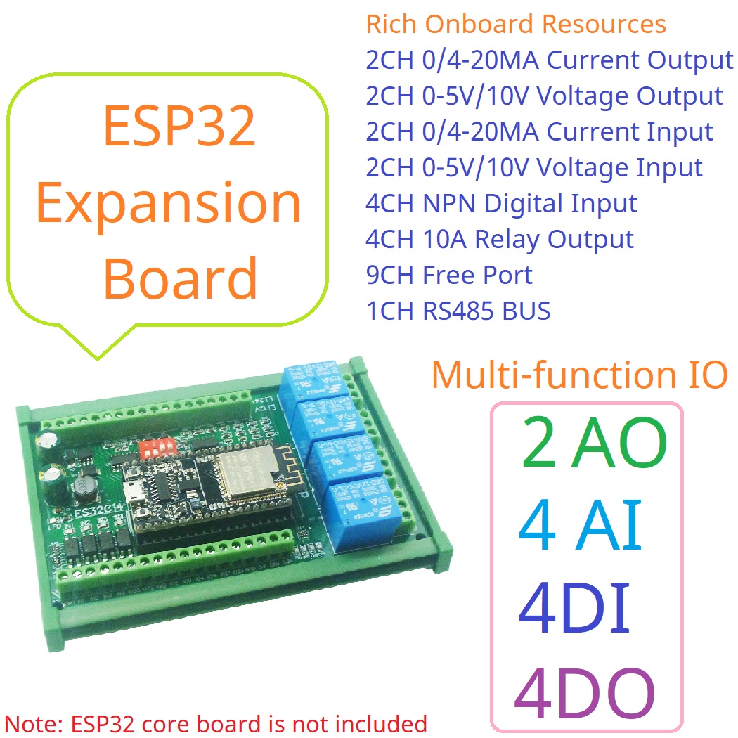 ESP32拡張ボード、DAC、ADC、Wifi、リレースイッ - Smart Home With Plc のレビューと価格