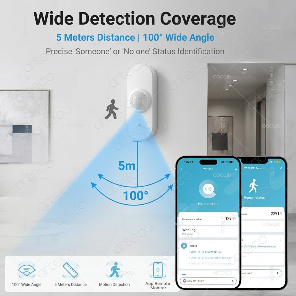 Tuya WiFi PIR モーション明度スマートセンサー  - Smart Home Wiser のレビューと価格