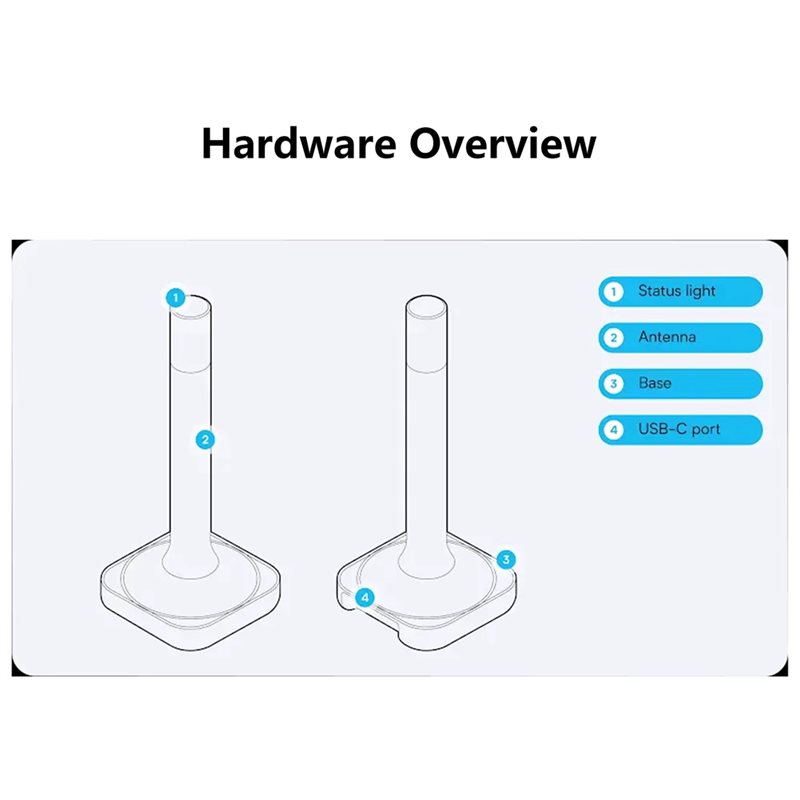 ホームアシスタントコネクトZBT-2は、Zigbee、Thr - Smart Home Or Smart Home のレビューと価格