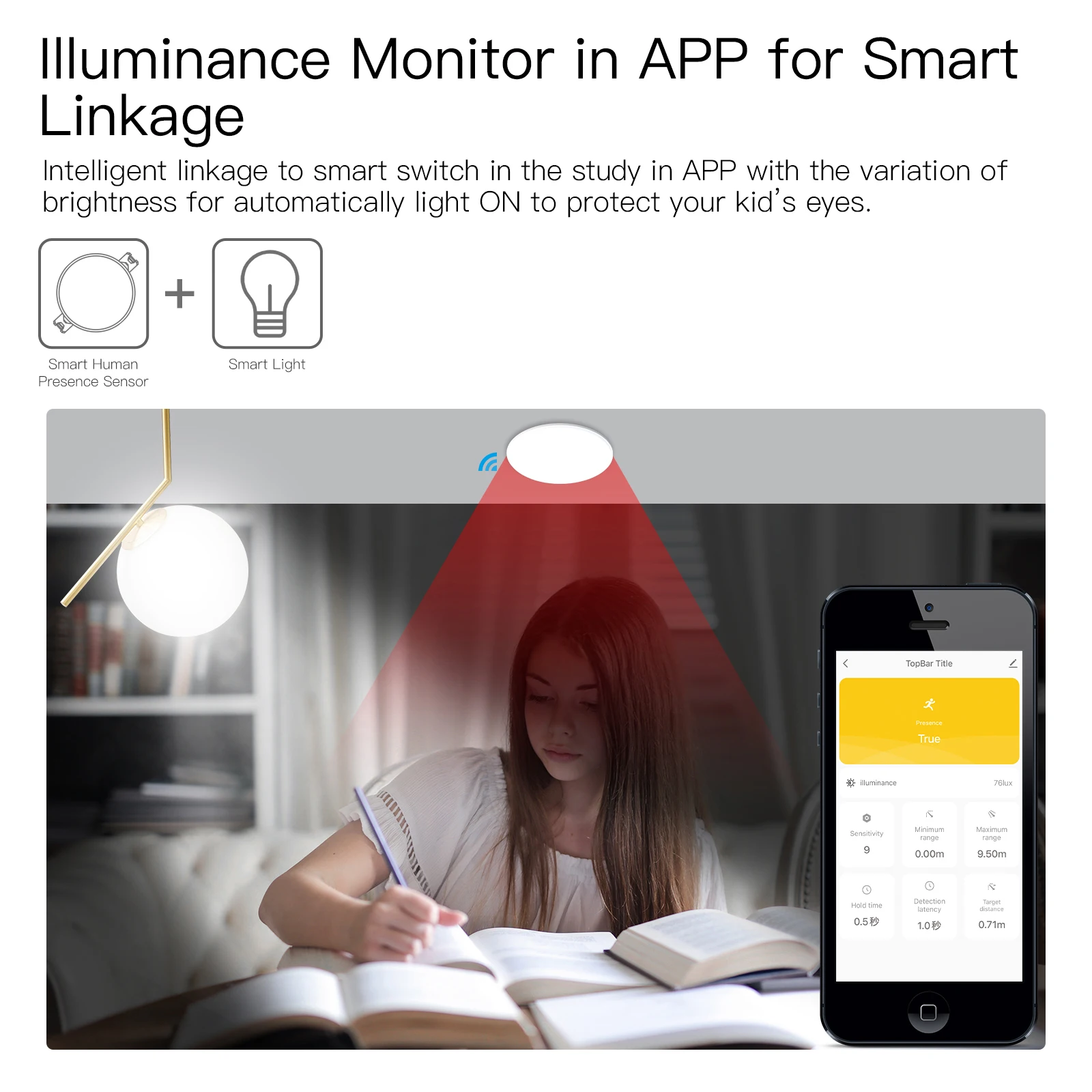 Tuya-インテリジェントな人間の存在検出器,2 in 1レ - Smart Home Wiser のレビューと価格