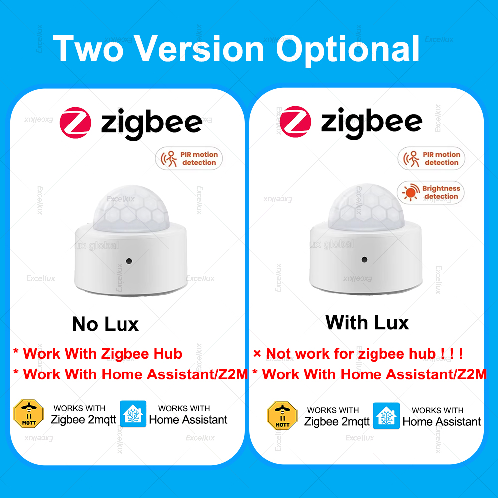 ZigBee PIR モーションセンサーミニ赤外線人体動作検 - Zigbee Motion Sensor のレビューと価格