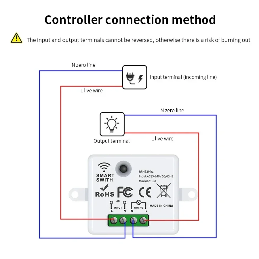 RF 433MHz ワイヤレスリモートコントロールスイッチス - Smart Home Simple のレビューと価格