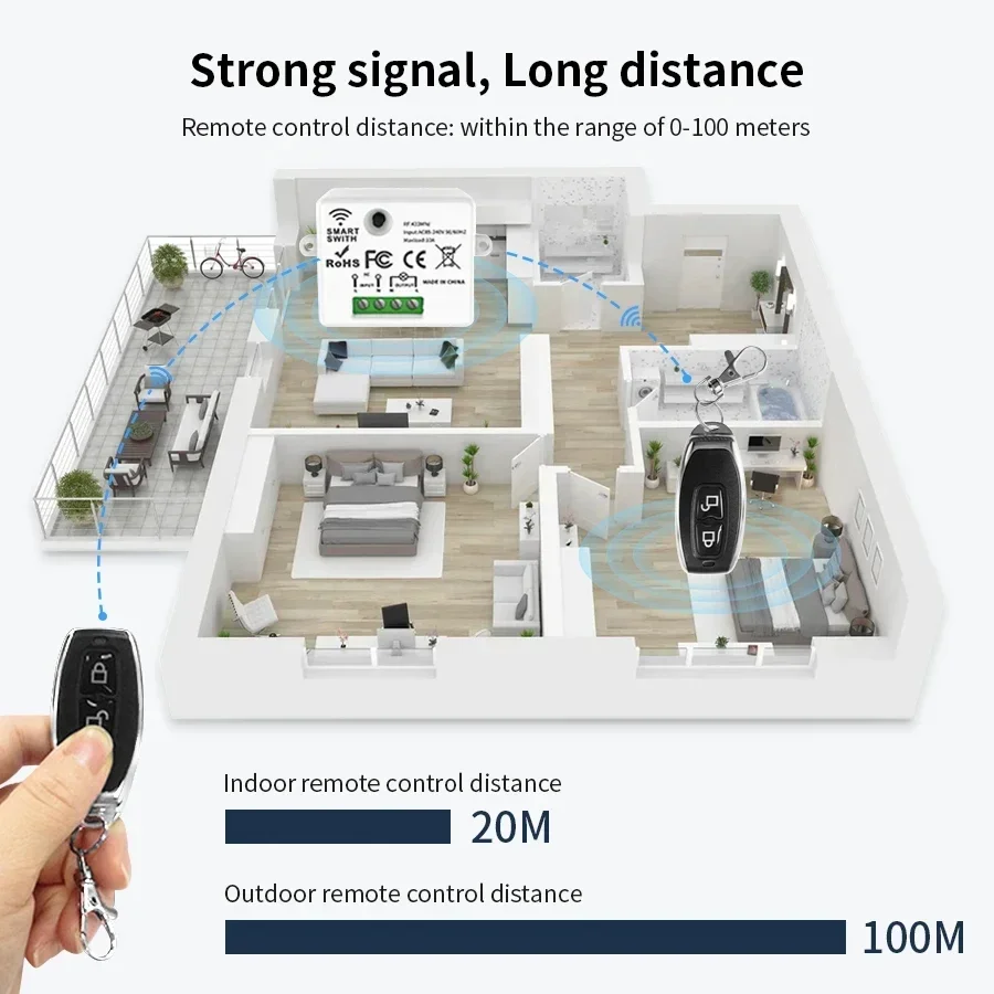 RF 433MHz ワイヤレスリモートコントロールスイッチス - Smart Home Simple のレビューと価格