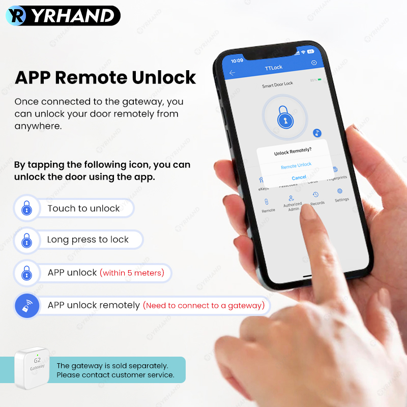 Bluetooth TTLockアプリ対応 指紋認証ロック  - Smart Home Dashboard のレビューと価格