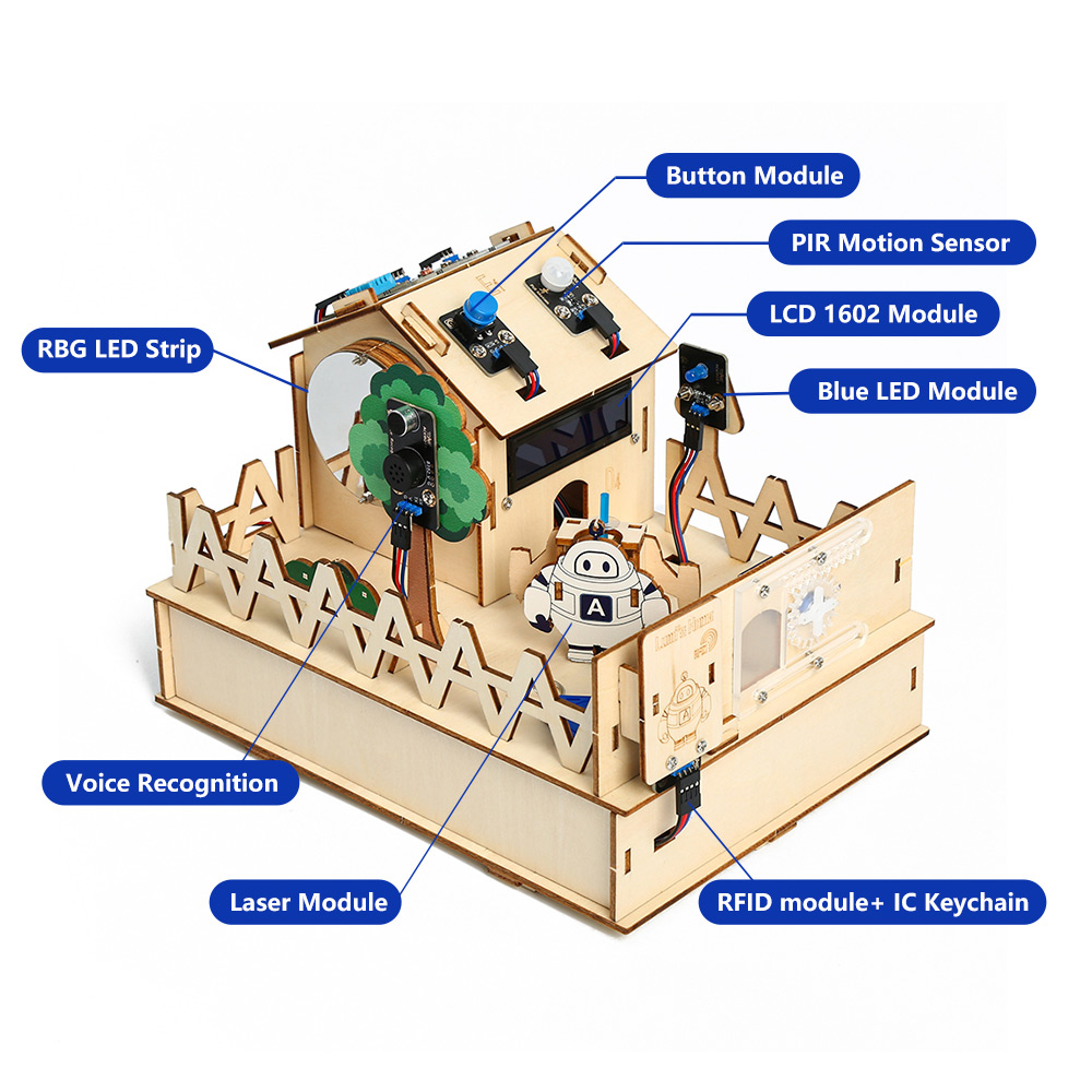Acebot-インテリジェントステムスチームスターターキット - Smart Home Kit For Arduino のレビューと価格