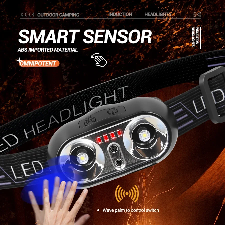ポータブル XPE + LED モーションセンサーヘッドライ - Motion Sensor Light のレビューと価格