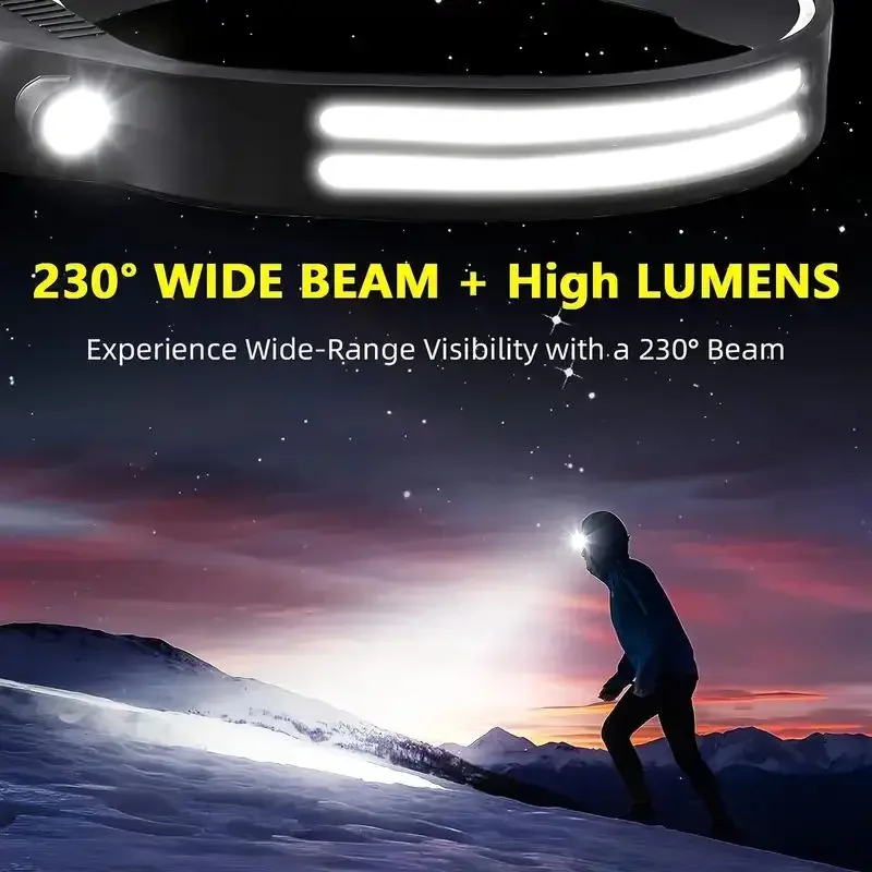超高輝度モーションセンサー LED ヘッドランプ充電式ヘッド - Motion Sensor Light のレビューと価格