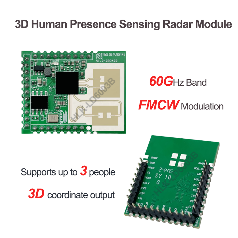 マルチターゲット人感検知レーダーモジュール 60GHz 高精 - Smart Home With Plc のレビューと価格