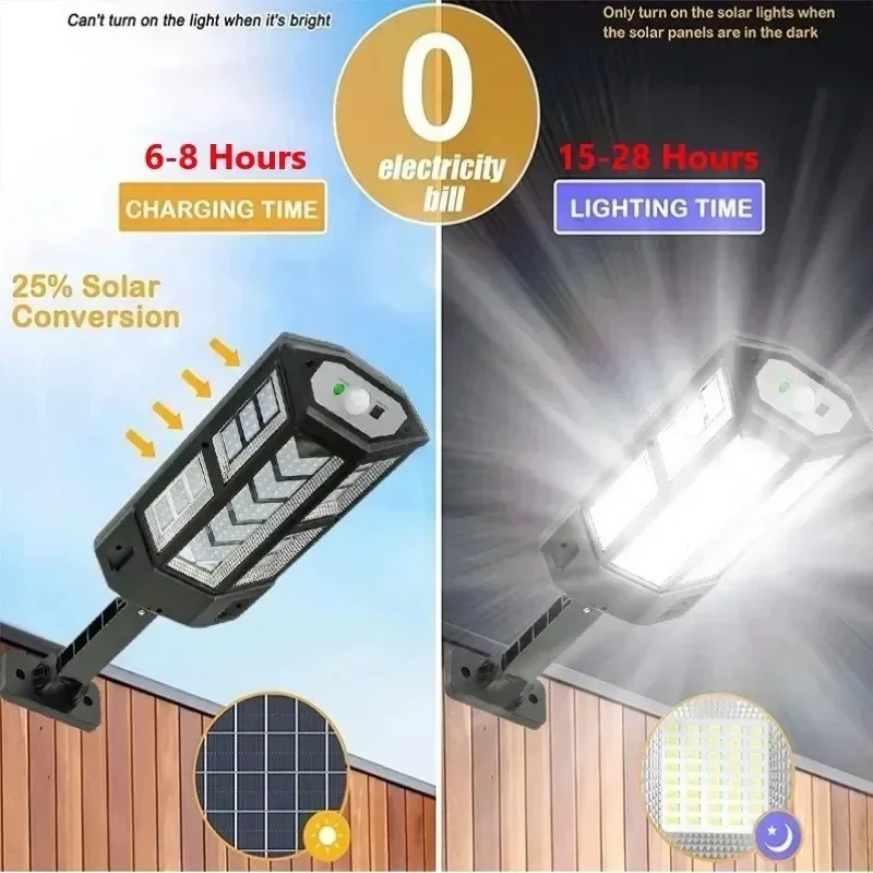 最新のソーラーランプ強力な屋外ソーラーライトモーションセンサ - Motion Sensor Light のレビューと価格