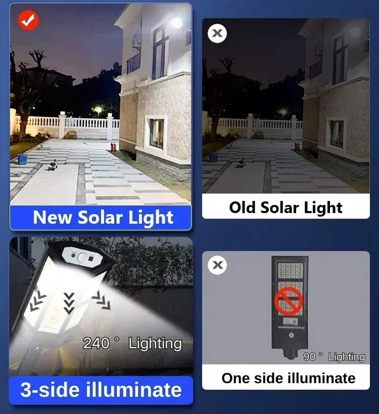 最新のソーラーランプ強力な屋外ソーラーライトモーションセンサ - Motion Sensor Light のレビューと価格