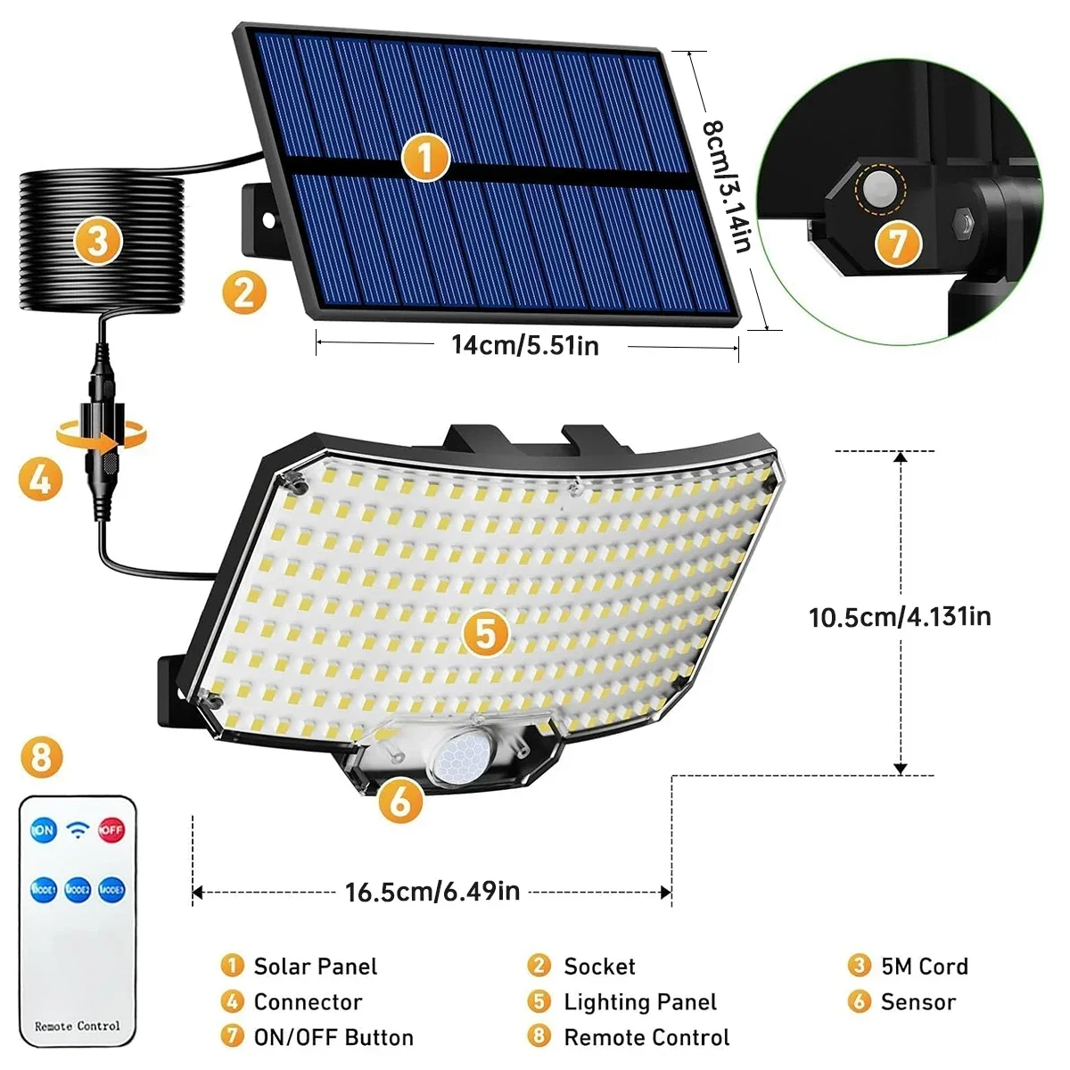 234LED ソーラー屋外ライト モーションセンサー 超高輝 - Motion Sensor Light のレビューと価格