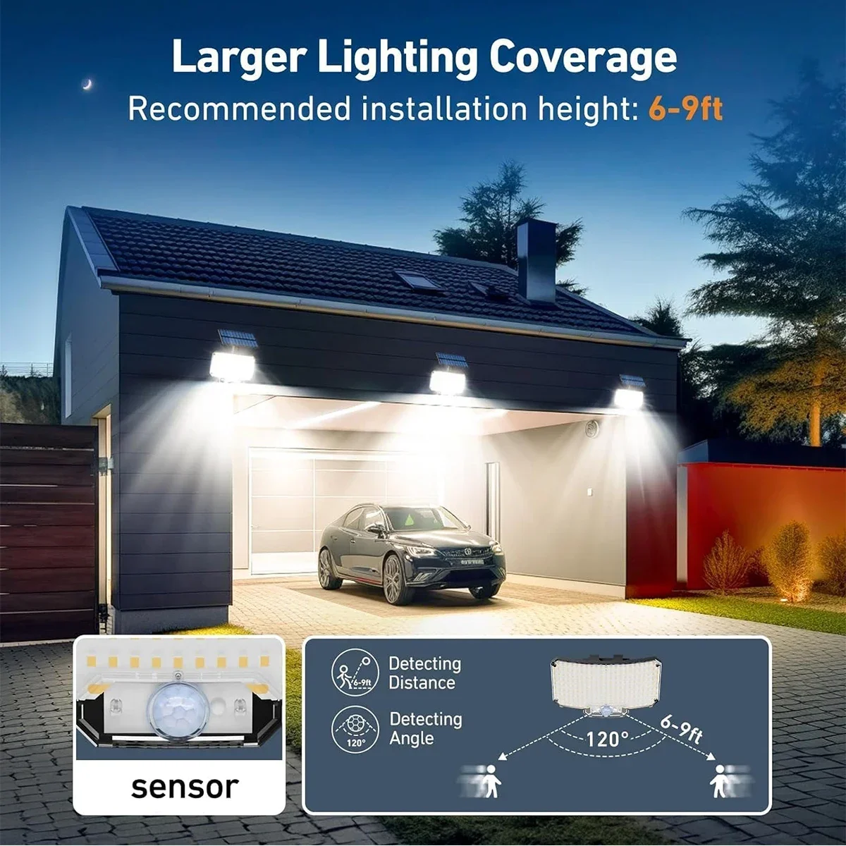 234LED ソーラー屋外ライト モーションセンサー 超高輝 - Motion Sensor Light のレビューと価格