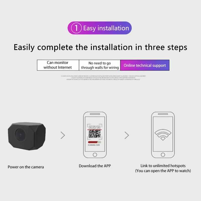 4K HD WiFi セキュリティカメラ 家庭用 ミニ スマ - Smart Home Furniture のレビューと価格