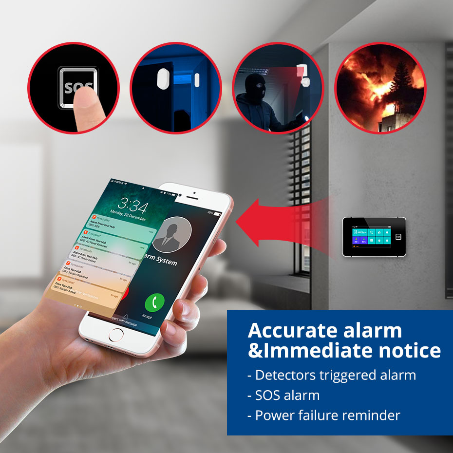 KERUI G60B WIFI GSM 警報システム 4.3 - Smart Home Dashboard のレビューと価格