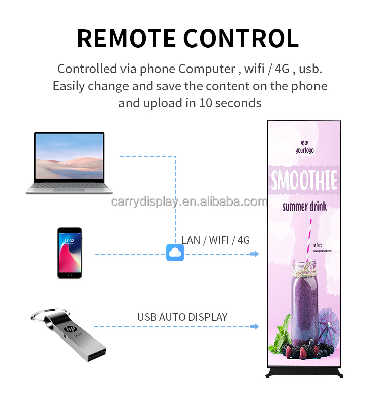 屋外用移動式LEDデジタルポスター（ホイール付きスマートキオ - Smart Home Decor のレビューと価格