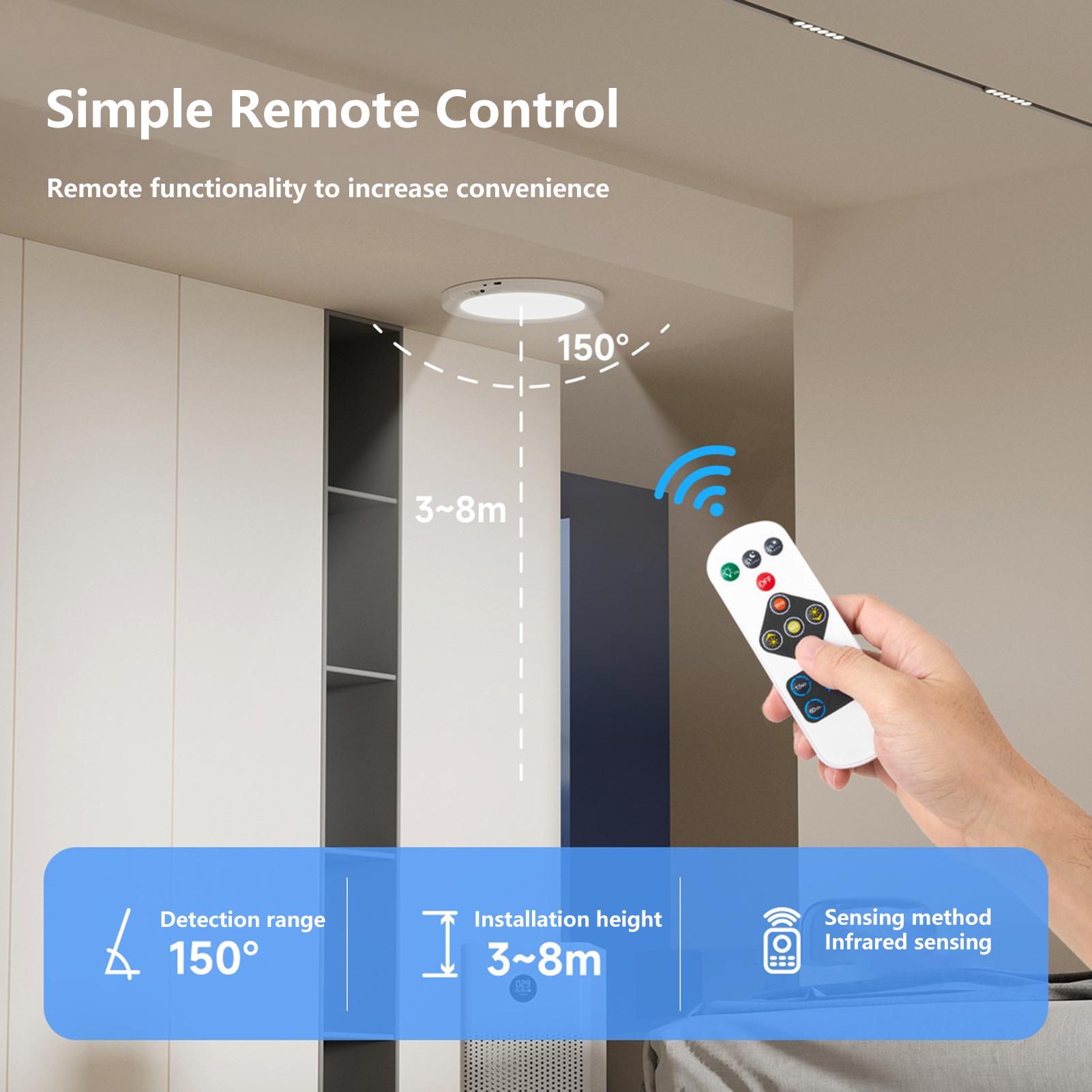 モーションセンサークローゼットライト磁気モーションセンサー3 - Motion Sensor Light のレビューと価格