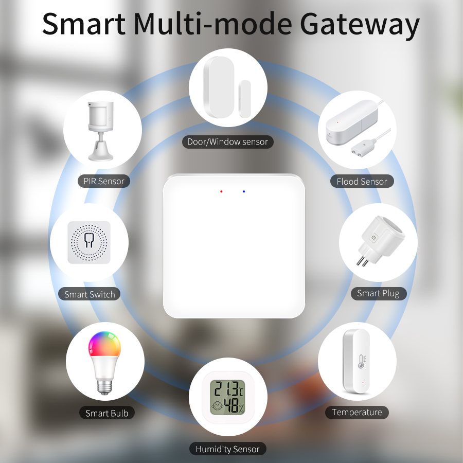 Tuya スマート マルチモード ゲートウェイ ZigBee - Smart Home Hub のレビューと価格