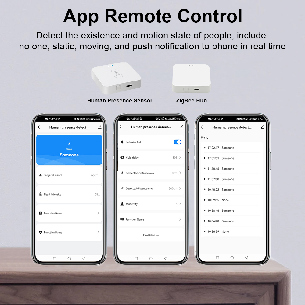 Tuya Zigbee 人存在検出器スマートライフミリ波レー - Smart Home Wiser のレビューと価格