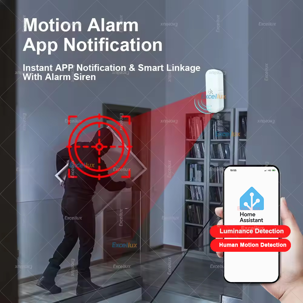 スマート ZigBee モーション センサー レーダー Mm - Smart Home Certification のレビューと価格