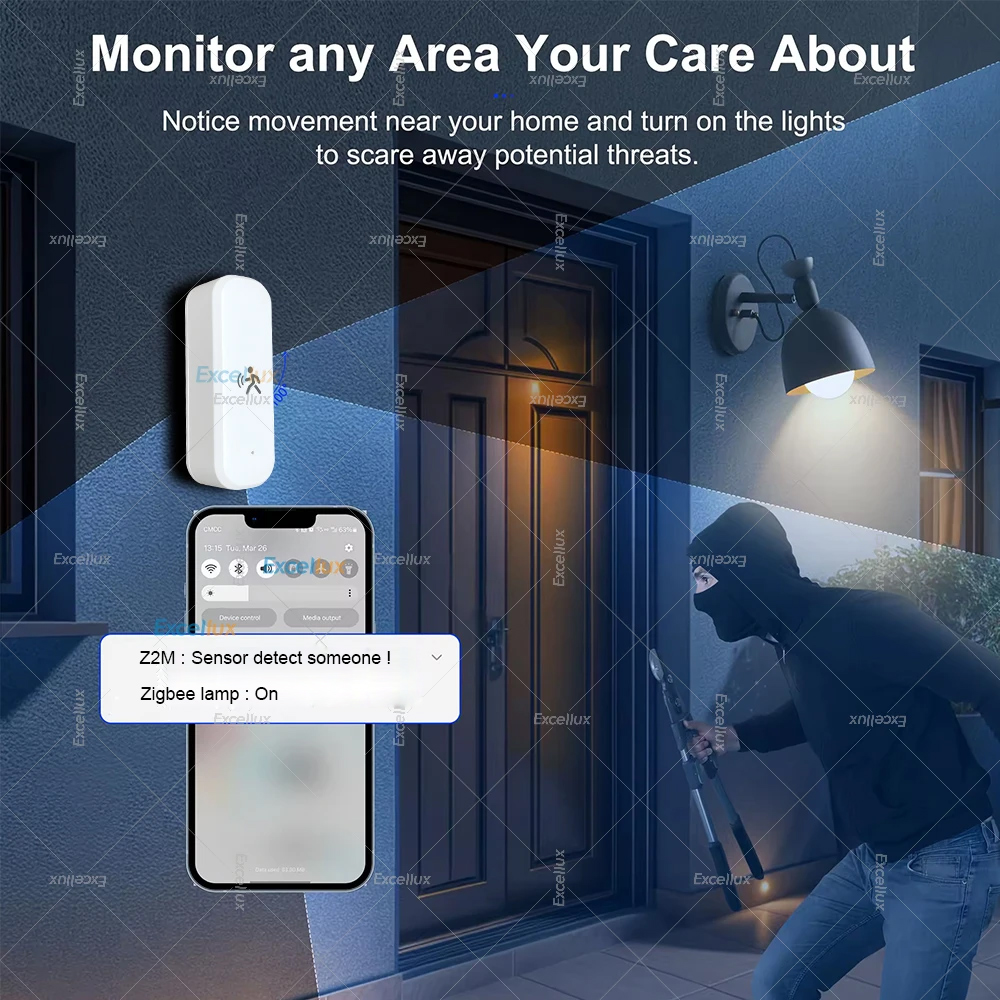 スマート ZigBee モーション センサー レーダー Mm - Smart Home Certification のレビューと価格