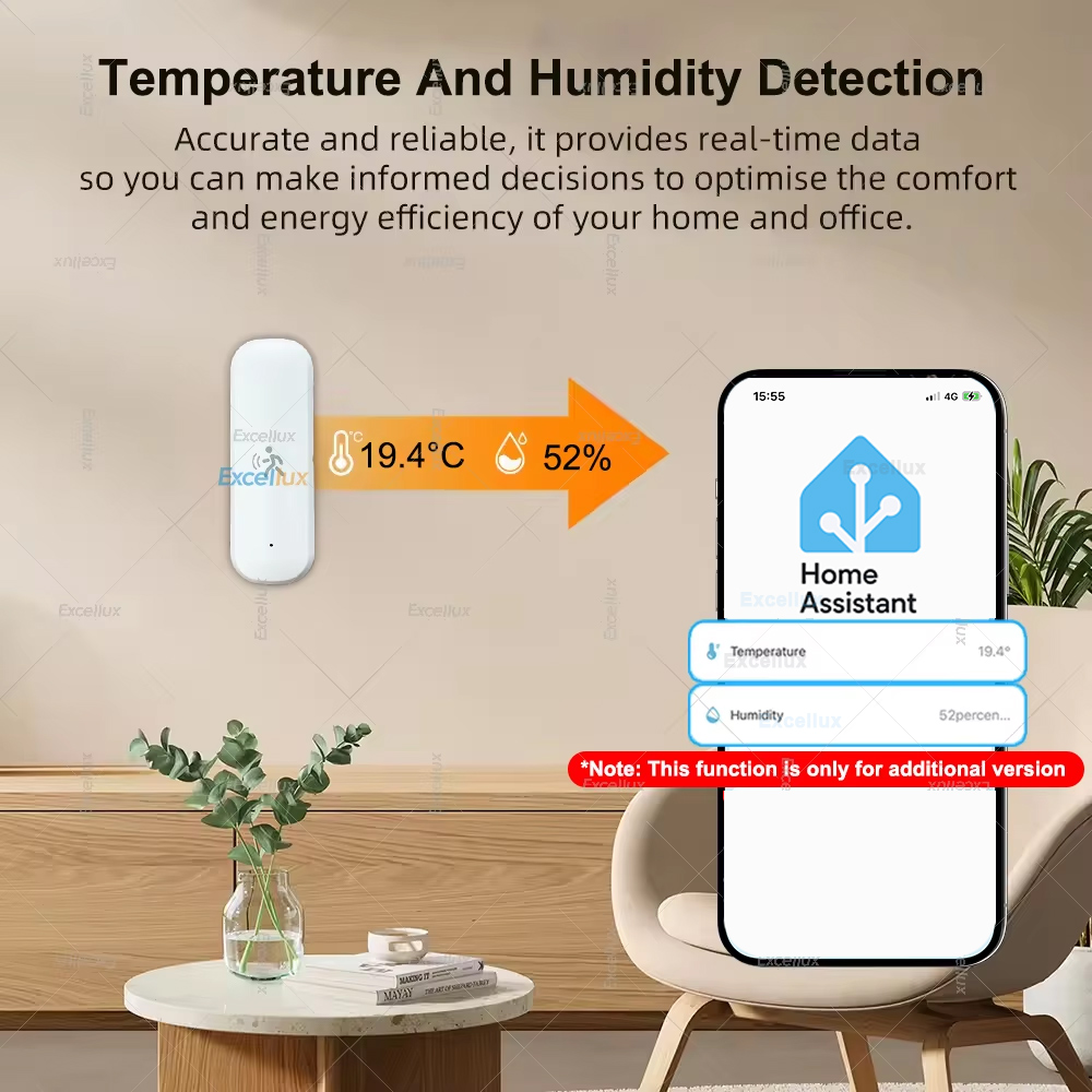 スマート ZigBee モーション センサー レーダー Mm - Smart Home Certification のレビューと価格