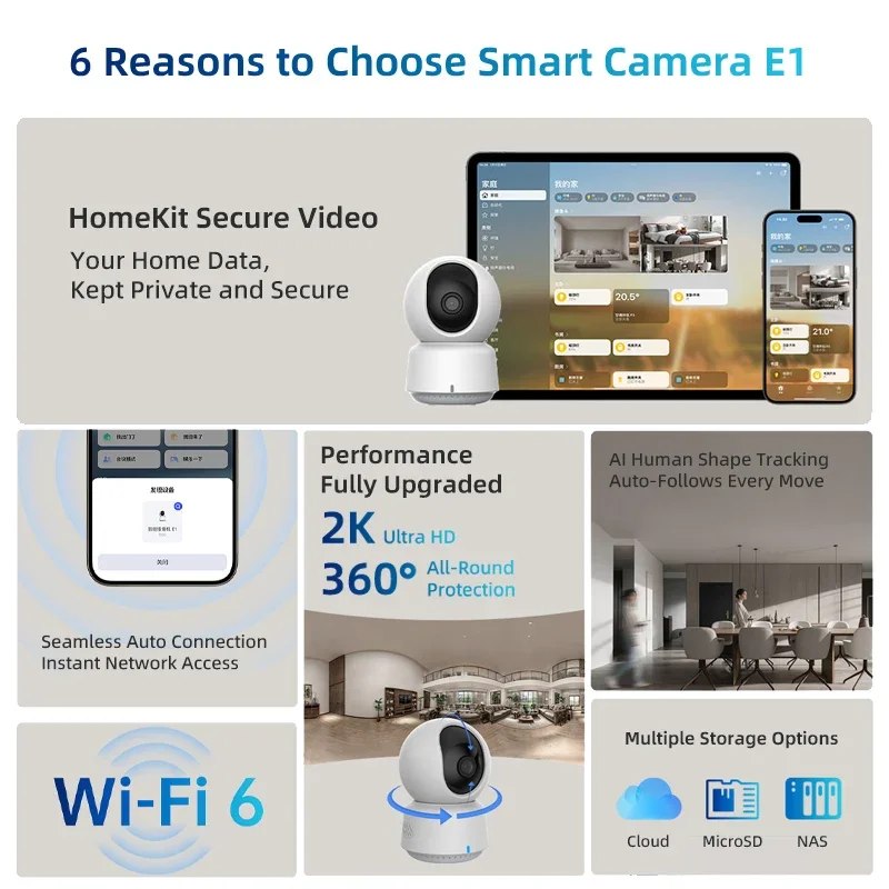 オリジナルAqaraスマートカメラE1 2K 1296P 3 - Smart Home Dashboard のレビューと価格