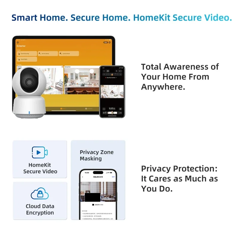 オリジナルAqaraスマートカメラE1 2K 1296P 3 - Smart Home Dashboard のレビューと価格