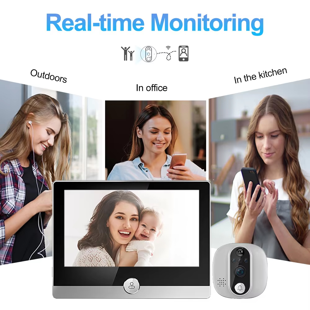 Tuya-デジタルドアビューアー,インターホン,のぞき穴,p - Smart Home Wiser のレビューと価格