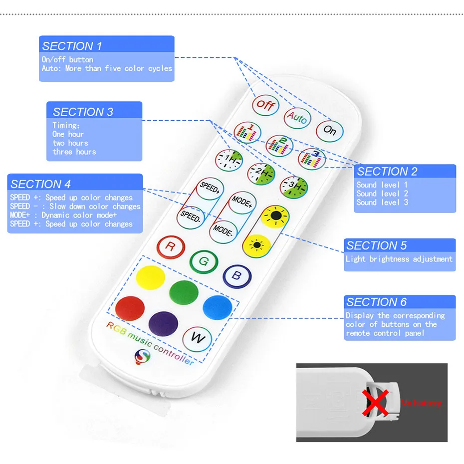 Tuya WiFiスマートLEDコントローラー 4ピンRGB - Alexa Compatible Bulb のレビューと価格