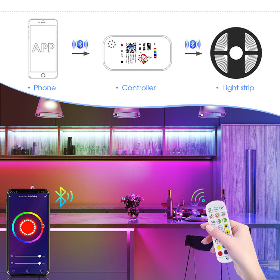 Tuya WiFiスマートLEDコントローラー 4ピンRGB - Alexa Compatible Bulb のレビューと価格