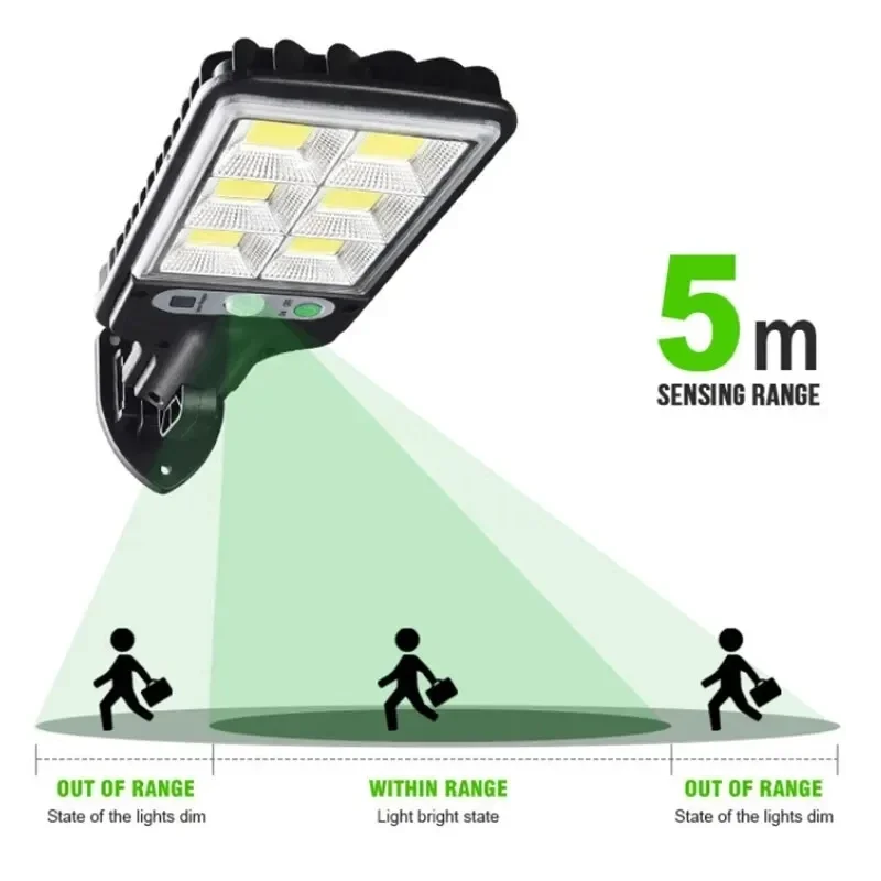 屋外ソーラーガーデンライト 人感センサー搭載 3モード テラ - Motion Sensor Light のレビューと価格