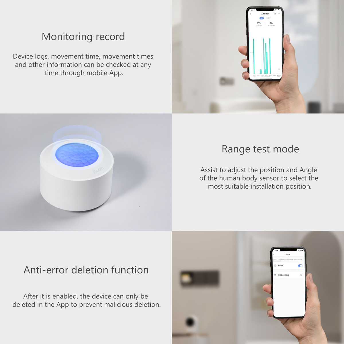 オリジナル Aqara 高精度人感センサー ZigBee 3 - Zigbee Motion Sensor のレビューと価格