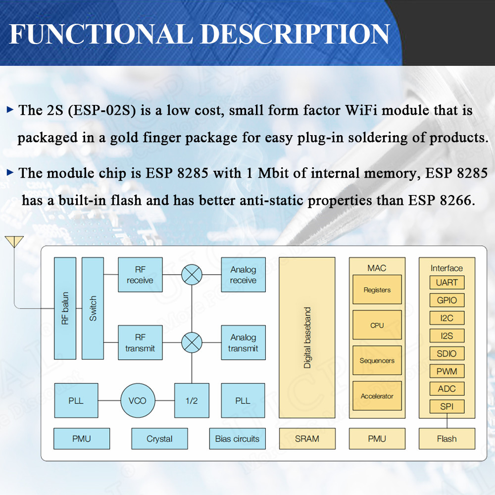 ESP-02S シリアルワイヤレス 2.4 グラム Wifi - Smart Home Esp8266 のレビューと価格