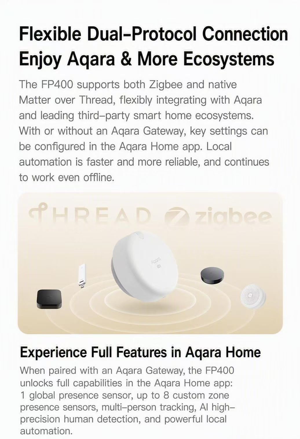 Aqara FP400 AIミリ波レーダー人感センサー、リア - Smart Home Dashboard のレビューと価格