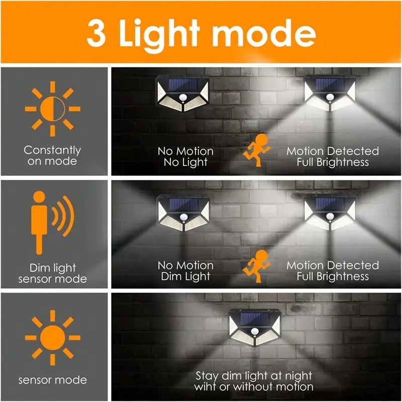 100LED屋外ソーラーガーデンライト、屋外モーションセンサ - Motion Sensor Light のレビューと価格