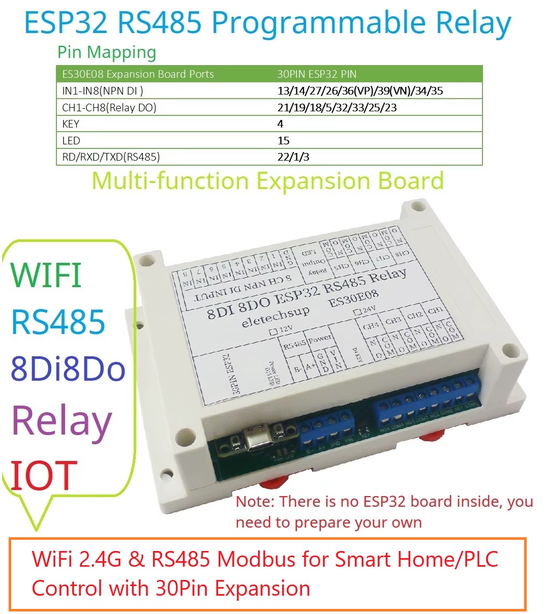 ESP32 8CH プログラマブル リレー モジュール Wi - Smart Home With Plc のレビューと価格