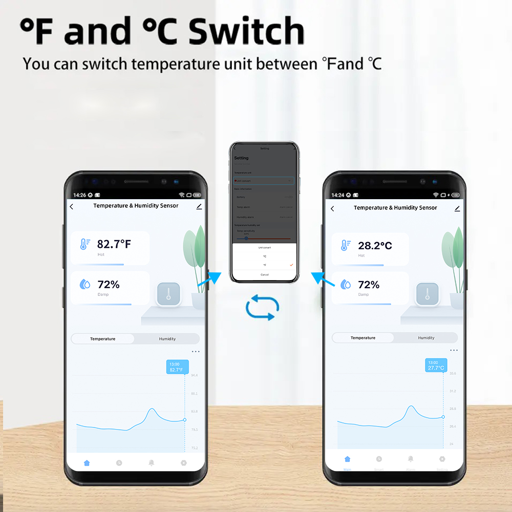 IP65 Tuya Zigbee/WiFi 防水温度湿度セン - Smart Home Proxmox のレビューと価格