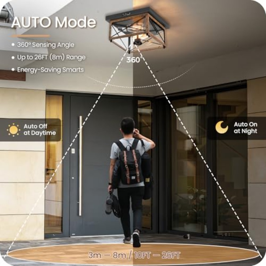 モーションセンサー付き屋外シーリングライト、屋外用フラッシュ - Motion Sensor Light のレビューと価格