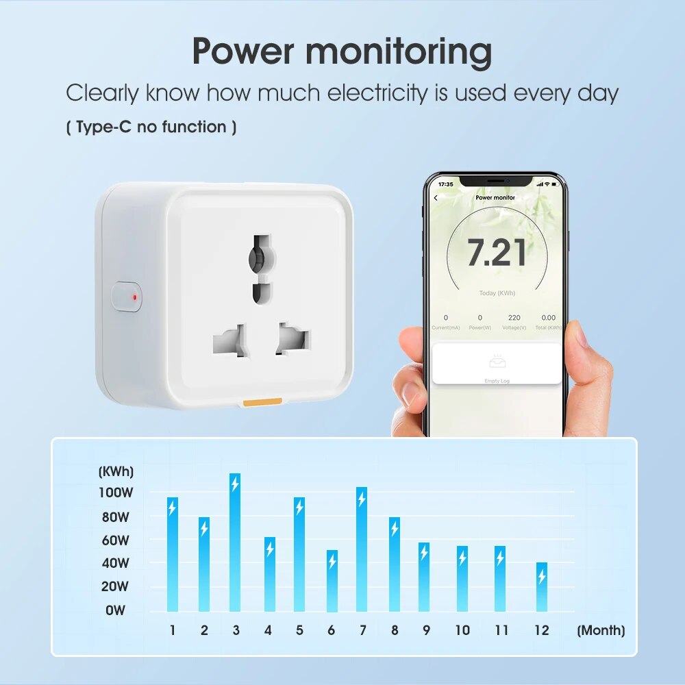 Tuya-インテリジェントワイヤレスプラグアダプター,ユニバ - Smart Home Or Smart Home のレビューと価格
