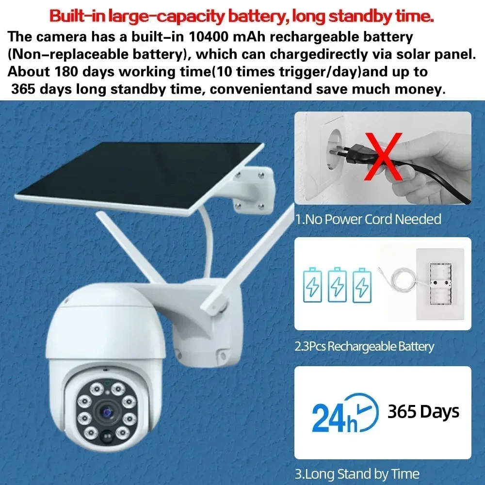 Tuya 5MP ソーラーバッテリー ワイヤレス PTZ セ - Smart Home Wiser のレビューと価格