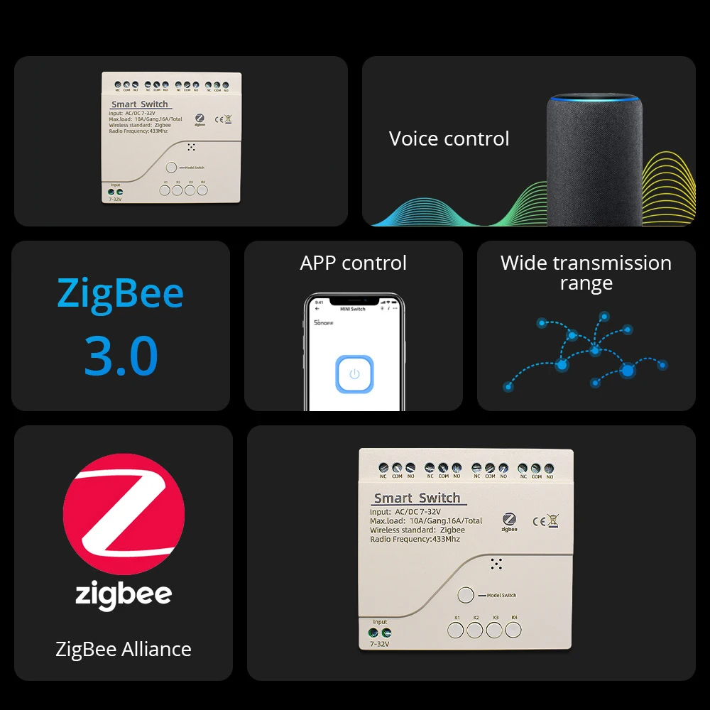 ZigbeeスマートスイッチWifiリレーモジュールホームオ - Smart Home Proxmox のレビューと価格