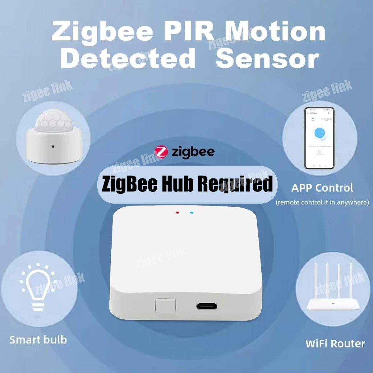 Zigbee3.0 ミニ PIR 人感センサー ワイヤレス赤 - Smart Home Simple のレビューと価格