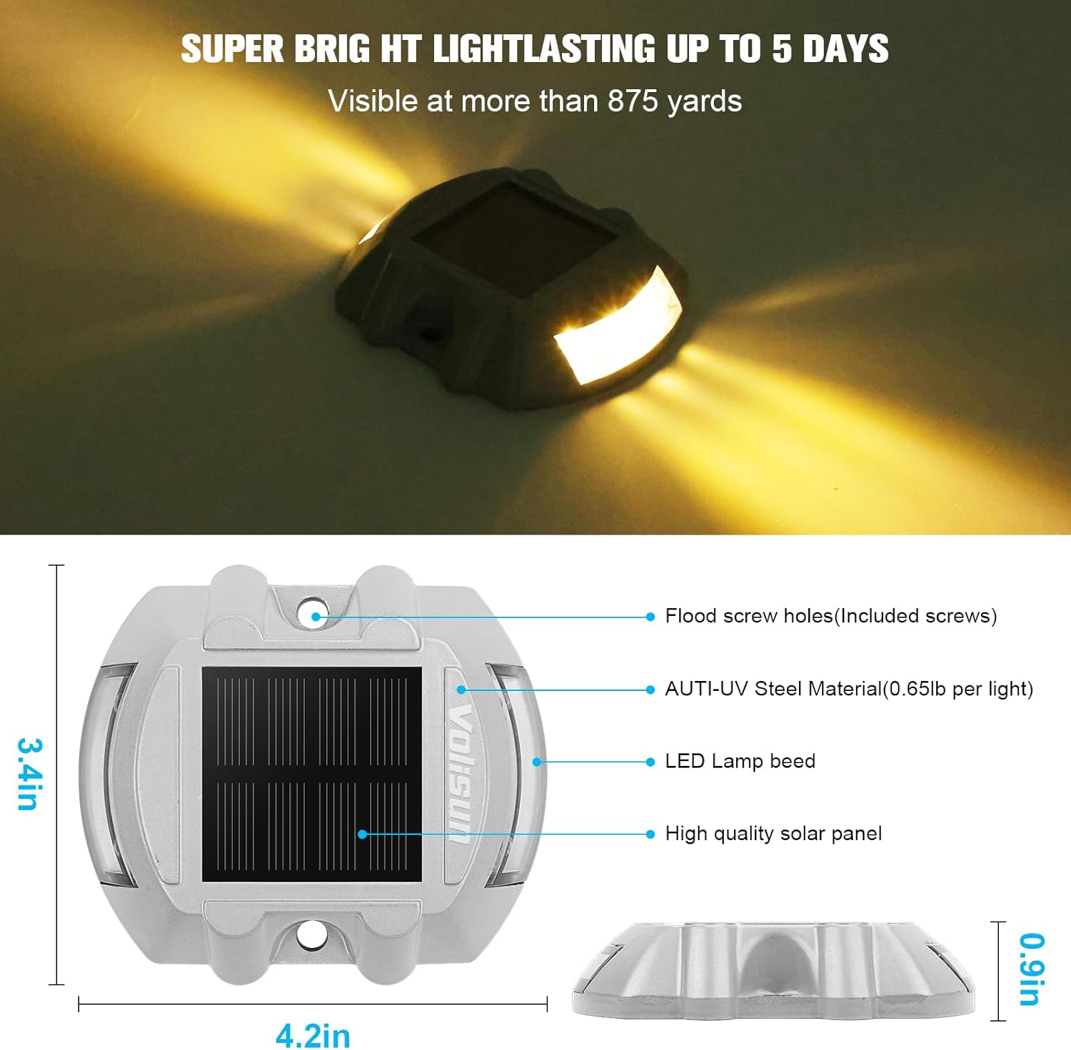ヤードランプ ステンレススチール 10cm モーションセンサ - Motion Sensor Light のレビューと価格