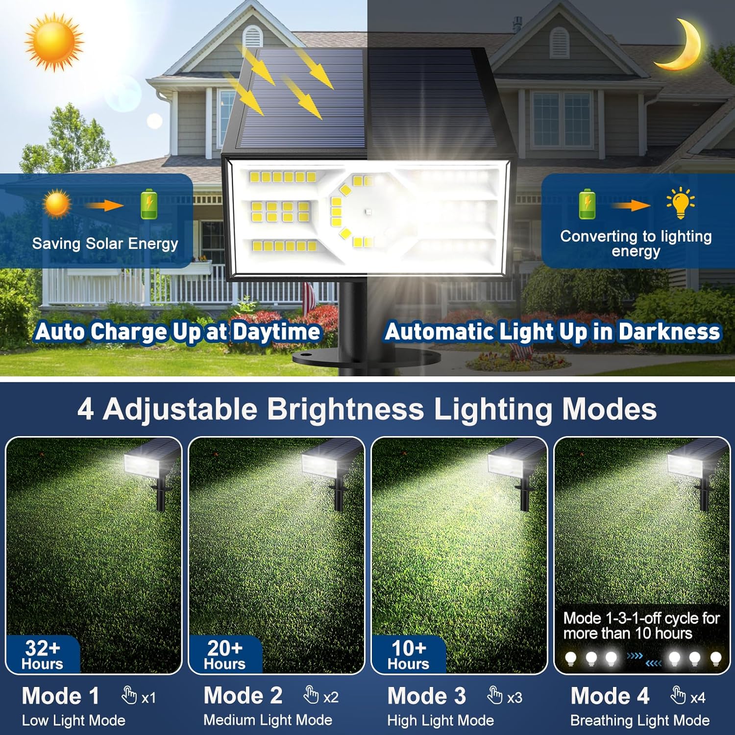 地面照明 天然石樹脂製 30cm IP67 ステップライト  - Motion Sensor Light のレビューと価格