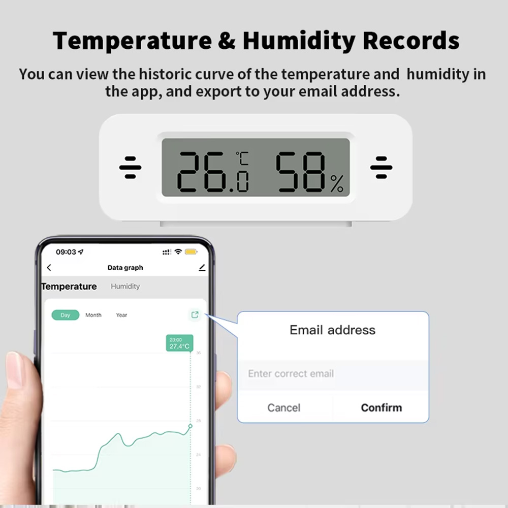 Tuya Zigbee WiFi ミニ温度&湿度センサー ス - Smart Home Simple のレビューと価格