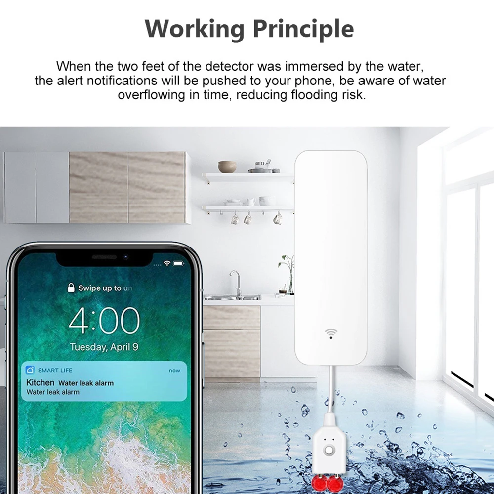 Tuya WiFi Zigbee スマートウォーターセンサー - Smart Home Or Smart Home のレビューと価格